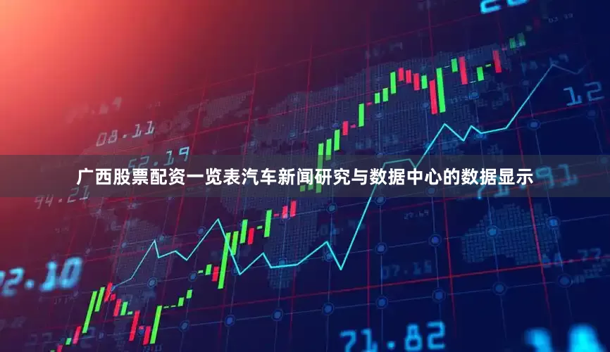 广西股票配资一览表汽车新闻研究与数据中心的数据显示